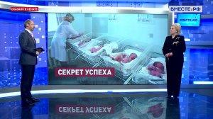 Ямальское демографическое чудо. Лилия Гумерова. Сказано в Сенате