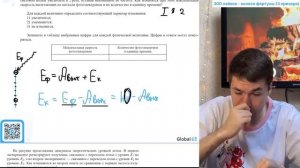 Для постановки опытов по наблюдению фотоэффекта использовали пластину из металла с работой - №22255