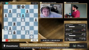 День 3. Турнир претендентов 2026. ChessMaster