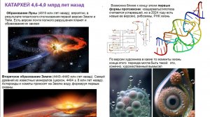 Катархей и Архей (часть первая из семи)