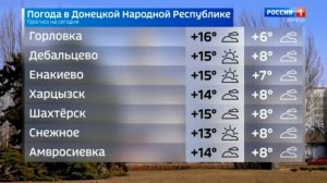 Погода в ДНР 31 марта