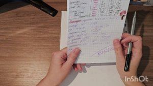 Итоги за 3 месяца +  Итоги марта.