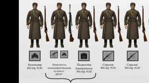 Структура стрелкового отделения РККА в Четвёртой мировой войне (2239-2245)