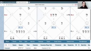 Прогноз для каждого знака зодиака апрель 2026