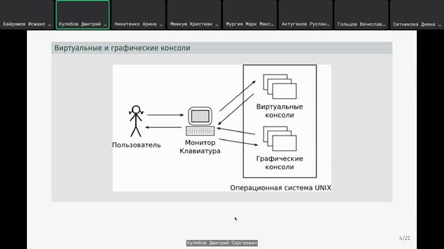 2026-03-30==education=os-intro--командная-строка