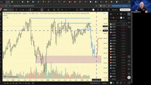 31 марта 2026 Утренний брифинг