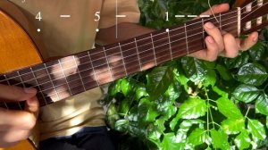 ИГРА АККОРДАМИ на Гитаре 032. Уроки Гитары. Аккорды и табы для Гитары Guitar B28