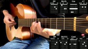 ИГРА АККОРДАМИ на Гитаре 026. Уроки Гитары. Аккорды и табы для Гитары Guitar B28