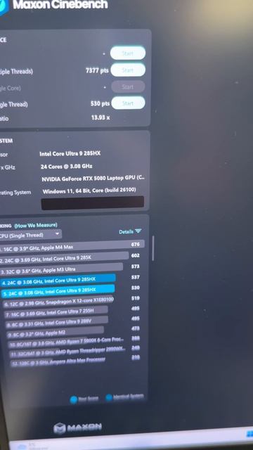 Какой процессор круче, AMD 9955hx3d или Intel Ultra 9 285hx?
