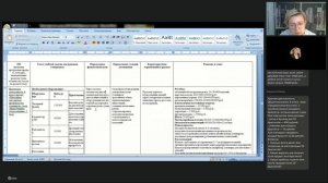 Базовая Программа, Смоленск, 30.03 – день 6