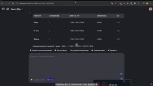 🔥 STOCHASTIC RSI: пересечение линий сигнал криптовалюта реальный счёт