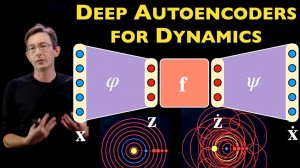 8) Deep Learning to Discover Coordinates for Dynamics Autoencoders & Physics InformedMachineLearning