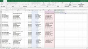 Функция СУММЕСЛИМН в эксель (Excel)