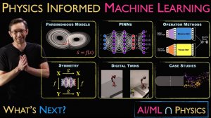 6) AIML+Physics Recap and Summary [Physics Informed Machine Learning]