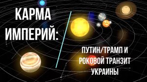 Карма Империй:Путин/Трамп и Роковой транзит Украины.Дмитрий Синько