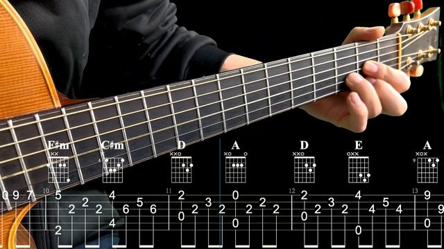 ИГРА АККОРДАМИ на Гитаре 018. Уроки Гитары. Аккорды и табы для Гитары Guitar B28 смотреть онлайн