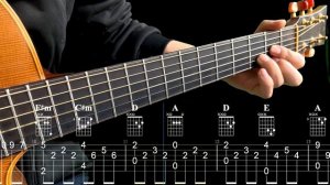 ИГРА АККОРДАМИ на Гитаре 018. Уроки Гитары. Аккорды и табы для Гитары Guitar B28