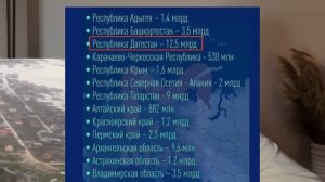 ПУТИН РАЗВОДИТ ОЛИГАРХАТ,А ТРАМП РАЗВОДИТ АМЕРИКАНЦЕВ ОБЪЕКТЫ РАЗВОДА РАЗНЫЕ,НО ЦЕЛЬ  РАЗВОДА  ОДНА