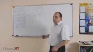 Какая сила в имени можно узнать через Буквицу. (На примере имени Игорь)