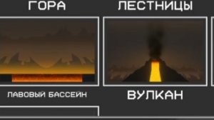 новая обновление мелон PlayGround