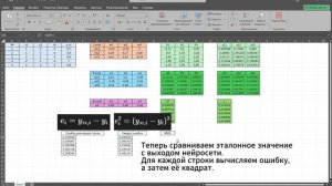 Проектирование нейронных сетей в Excel