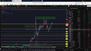 Утренний обзор фондового рынка на 31.03.2026
