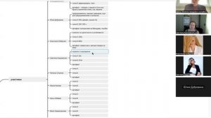 мастер группа вводная часть