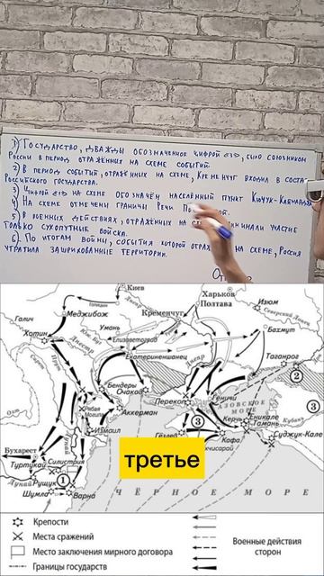 Кючук Кайнарджа на экзамене #егэ #история #турция #топрепетитор #балскул