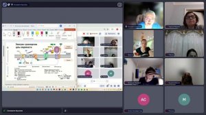 Вебинар по фотосинтезу. Темновая фаза