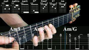 ИГРА АККОРДАМИ на Гитаре 035. Уроки Гитары. Аккорды и табы для Гитары Guitar B28
