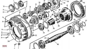 Бортовой редуктор гусеничной техники: признаки поломки, разборка и ремонт своими руками