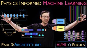 3) AIML+Physics Part 3 Designing an Architecture [Physics Informed Machine Learning]