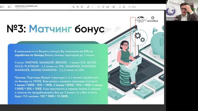 Возможности успешного бизнеса. Спикер: президент компании Эко Идеал Жабин Игорь Валерьевич