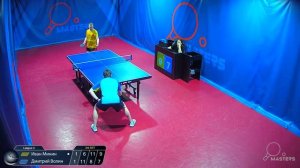 Мастерсы - Волин Д. vs Минин И. - 30.03.2026