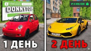 ЛУЧШИЙ СТАРТ ДЛЯ НОВИЧКА НА RMRP 2026! ВСЕ НОВЫЕ ПРОМОКОДЫ НА ДЕНЬГИ RMRP ГТА 5!