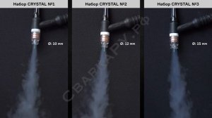 Набор газовой линзы горелки TIG ПТК Crystal Пример распределения защитного газа в линзе