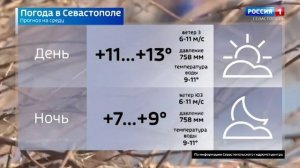 Вести Севастополь. Выпуск 21:10 от 31.03.2026