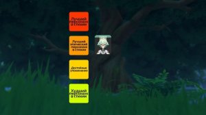 Лучшие и Худшие Герои Каждой Стихии | Топ персонажей