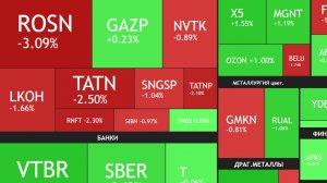 ⚡️1 апреля ► Рынок снижается, нефть дешевеет / Роснефть пугает отчетом ► Что с акциями сегодня