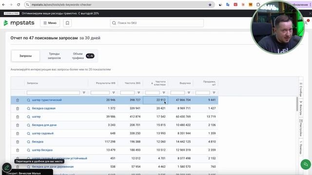 Закупаем товар на Садоводе / Что продавать на маркетплейсах