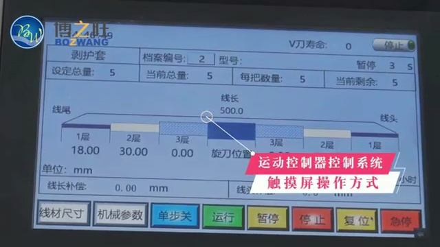 BOZWANG BZW-120X — станок мерной резки и зачистки кабеля большого сечения с роторным ножом смотреть онлайн