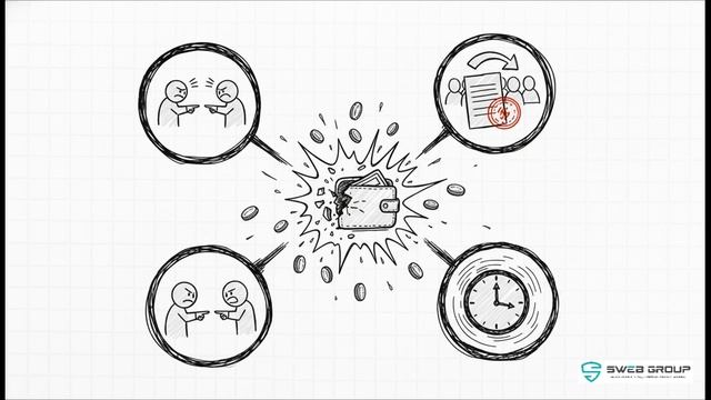 Иллюзия compliance-обучения