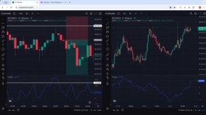 Курс Тест-драйв Первые деньги на проп-трейдинге Эфир поддержки, ответы на вопросы