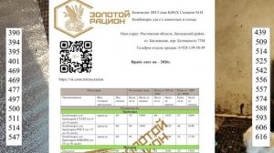 Сравнительный анализ комбикормов Багаевский "Золотой рацион" и Бест.