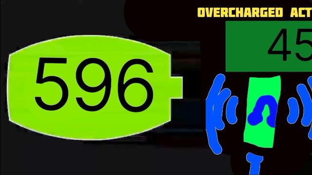 Battary Overcharged 0 To 1000 Phone