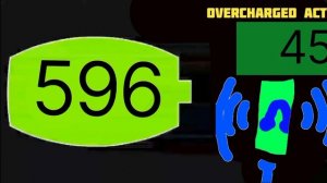 Battary overcharged 0 to 1000 Phone