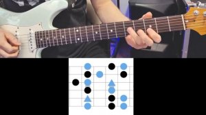 Практическое задание по импровизация в стиле Медленный Блюз