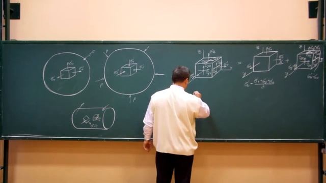 Сопротивление материалов. Лекция 22 Круги Мора деформ