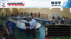 Чемпионат и Первенство России трассовые модели. День тренировка