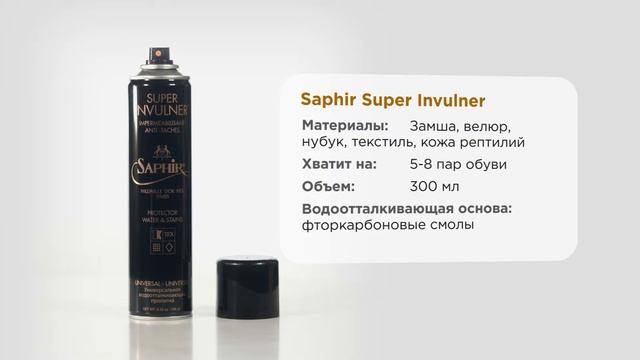 Премиальная водоотталкивающая пропитка Saphir Medaille